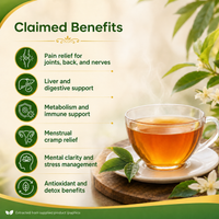 Tepee Tea | Thai Natural Pain Relief Tea