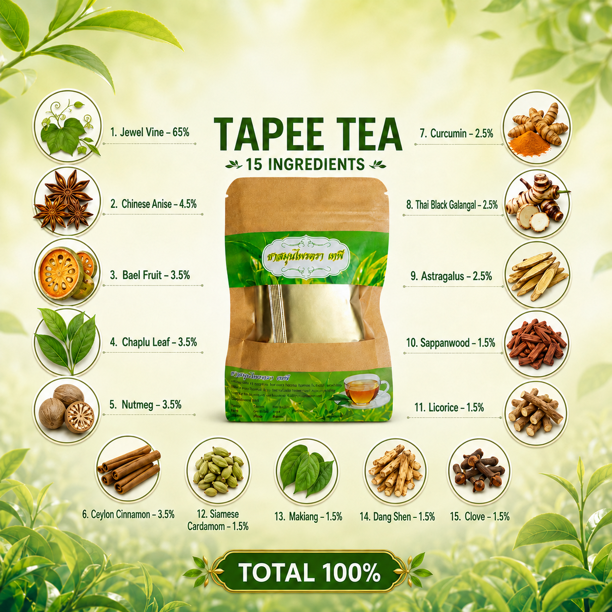 Tepee Tea | Thai Natural Pain Relief Tea