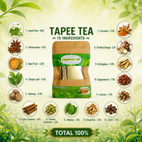 Tepee Tea | Thai Natural Pain Relief Tea