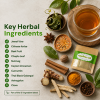 Tepee Tea | Thai Natural Pain Relief Tea