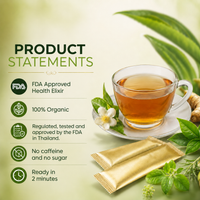 Tepee Tea | Thai Natural Pain Relief Tea